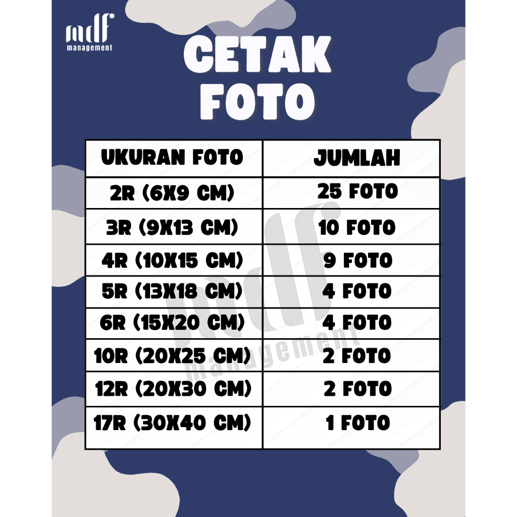 Cetak foto ukuran 12R, cetak foto A3+, cetak foto besar