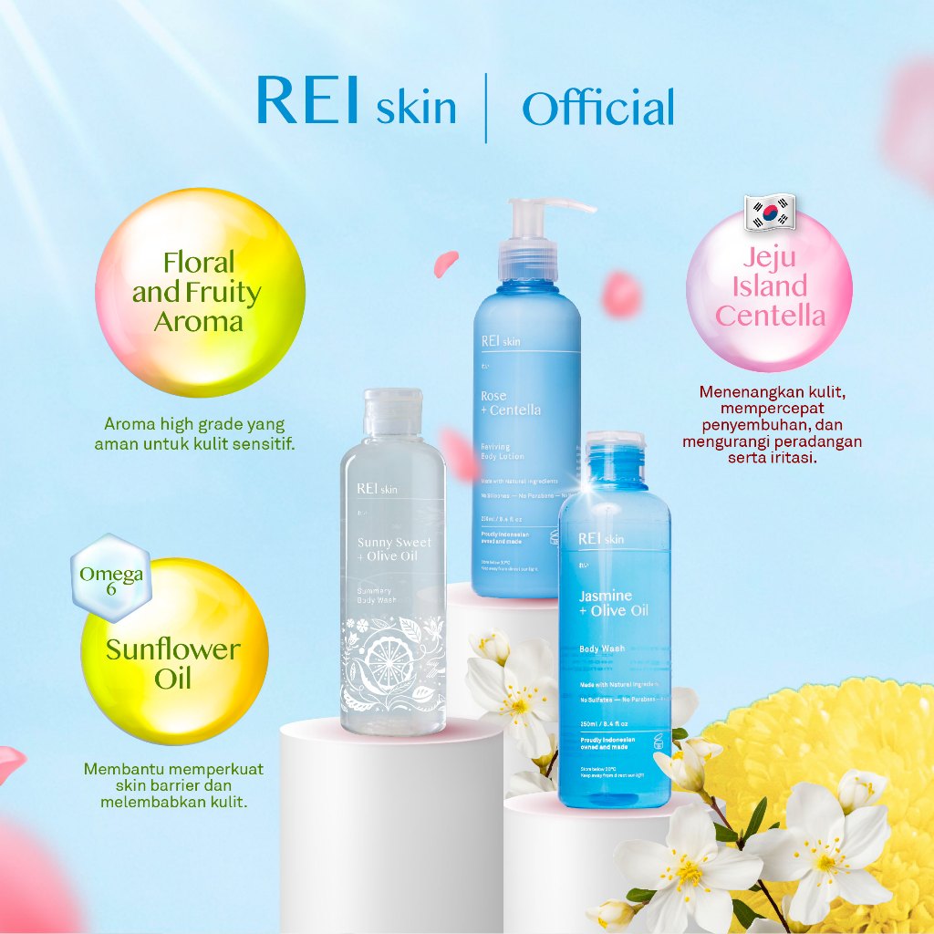 

Promo FREE GIFT REI Skin Sticker Floral Edition