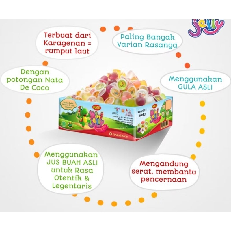 

Inaco Jelly 1 kg / Karton