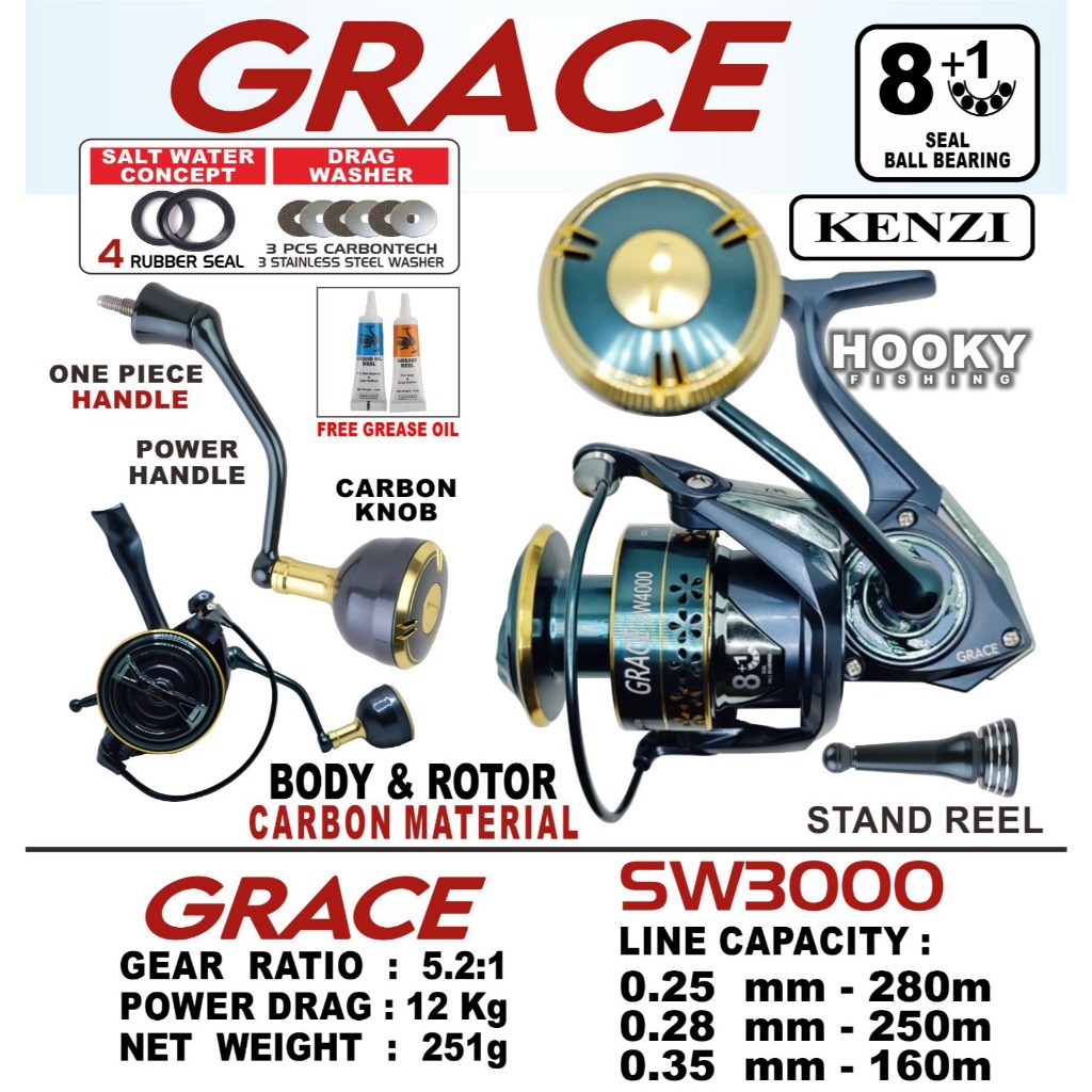 REEL KENZI SW GRACE 3000 4000
