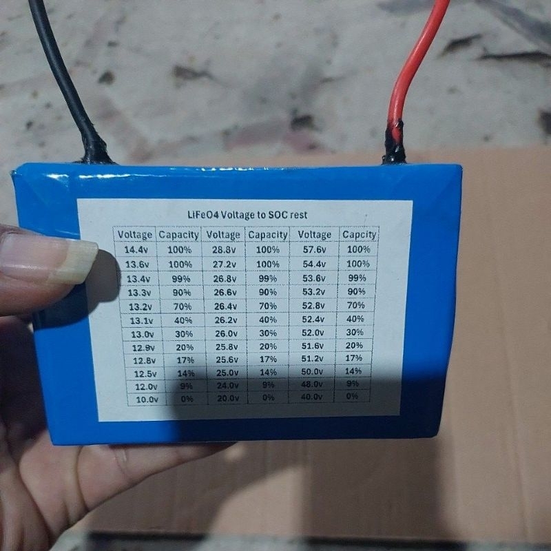 lifepo4 12volt 6ah/12ah/15ah