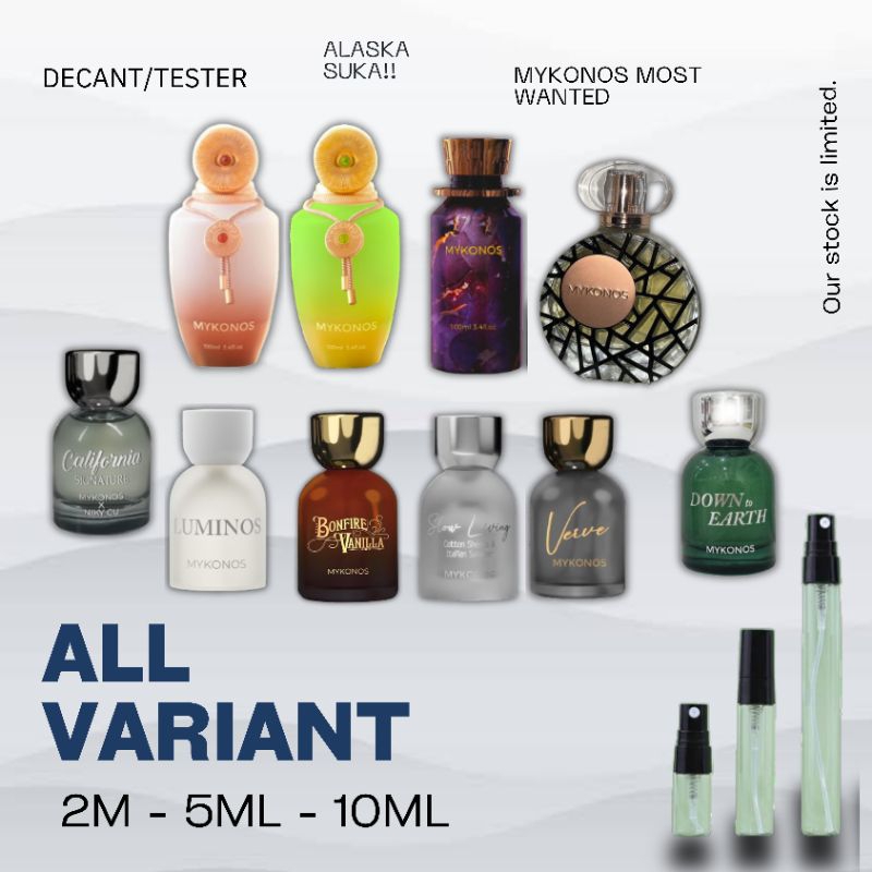 Decant Mykonos Tester Parfum Travel Size Share