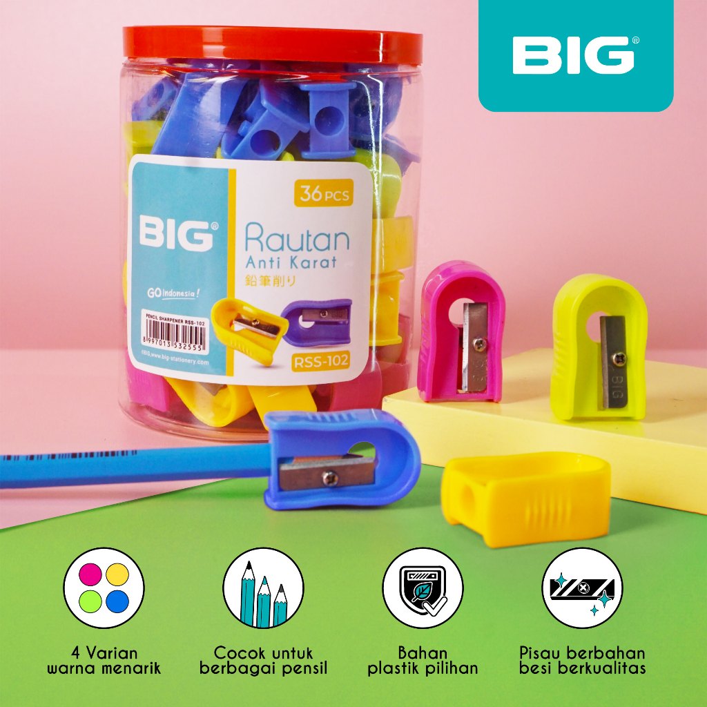 

36 Pcs BIG Rautan Pensil Gerotan Serutan / Pencil Sharpener Lonjong Anti Karat RSS-102