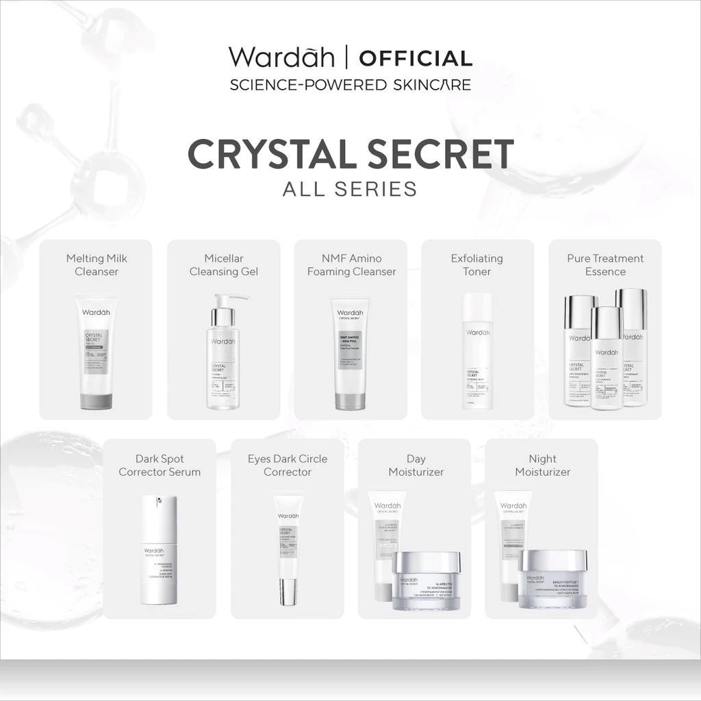 Wardah Crystal Secret Series Lengkap - Milk Cleanser, Micellar Cleansing Gel, Foaming Cleanser, Exfo
