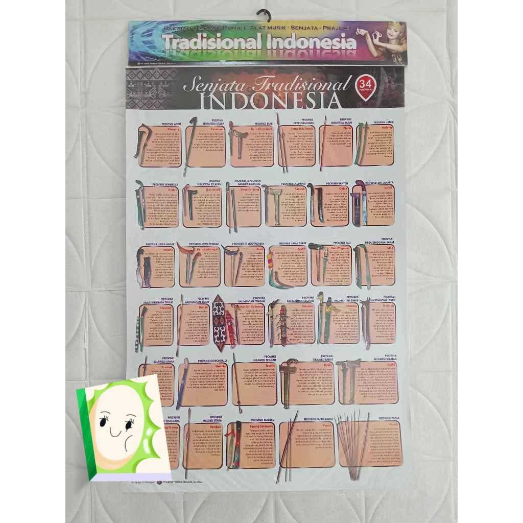 Poster Senjata Tradisional