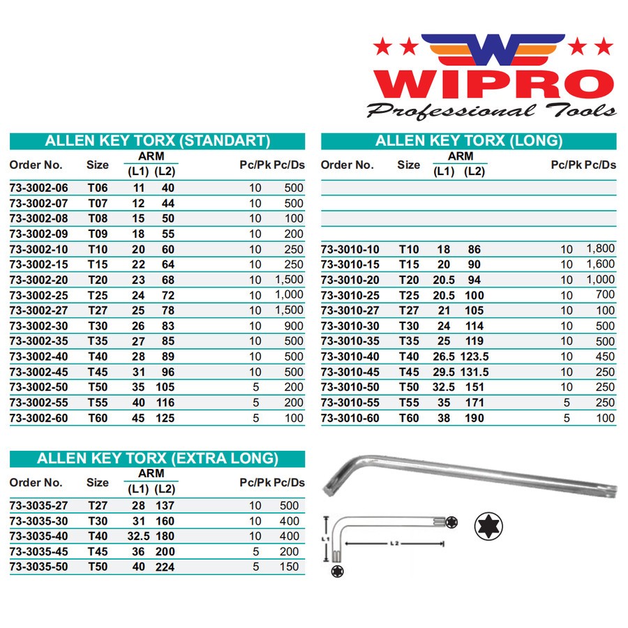 WIPRO Kunci L Bintang/Star Allen Key Torx Wipro T40/T45/T50 Long/Standart