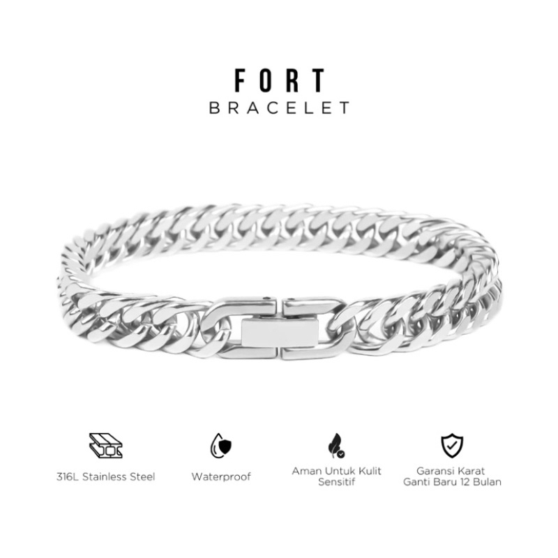 Fort Gelang Stainless Steel 316L