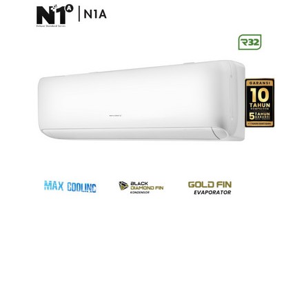 AC GREE 1.5 PK DELUXE SERIES 1000 WATT 12000 BTU - GWC 12 N1/A