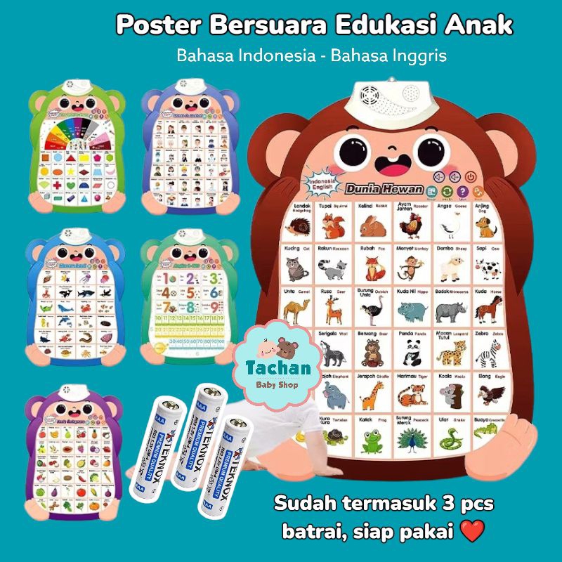 Poster Bersuara Edukasi Anak / Poster Tombol Edukasi Anak / Poster edukasi anak