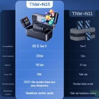 TNW N15 Wireless Microphone