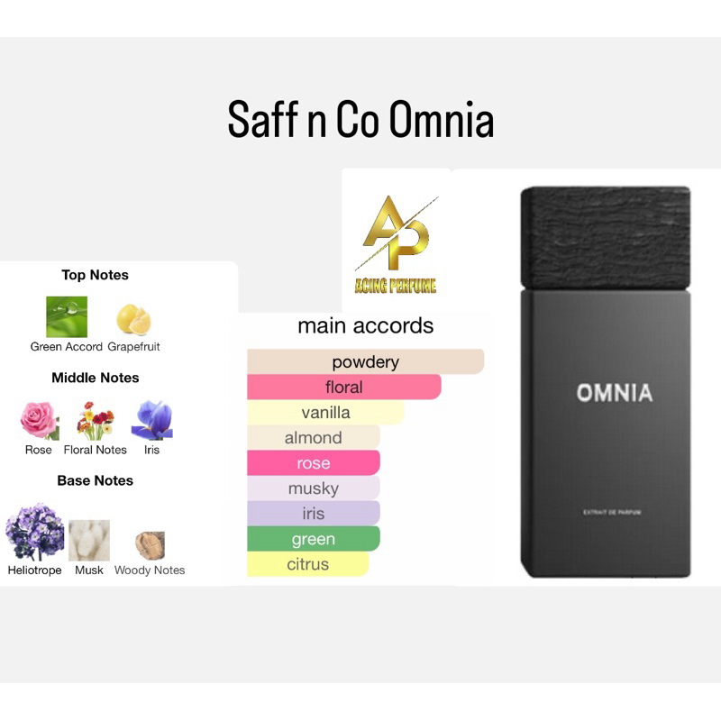 Parfum inspired by Saff n Co Omnia