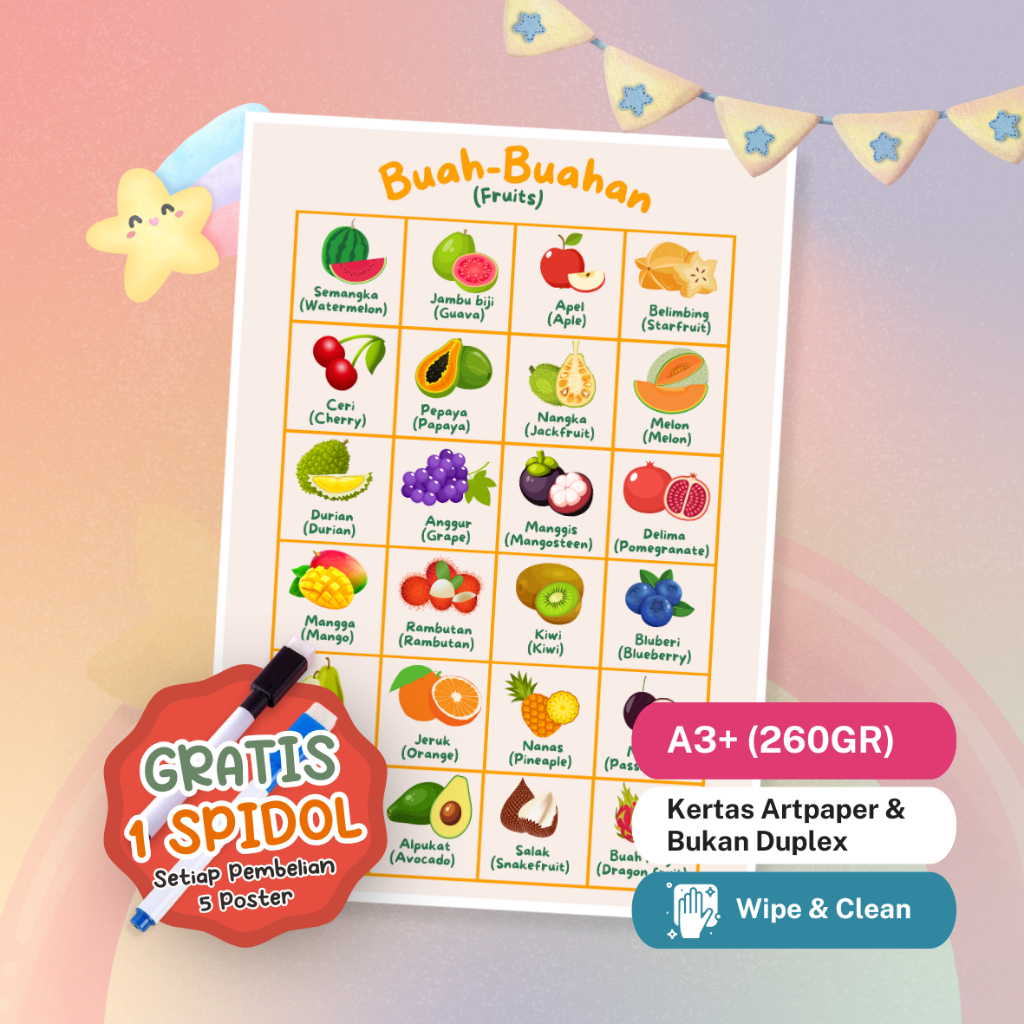 POSTER LAMINASI Buah Buahan (Fruits) / Poster Buah / Poster Fruit | Poster Edukasi Anak