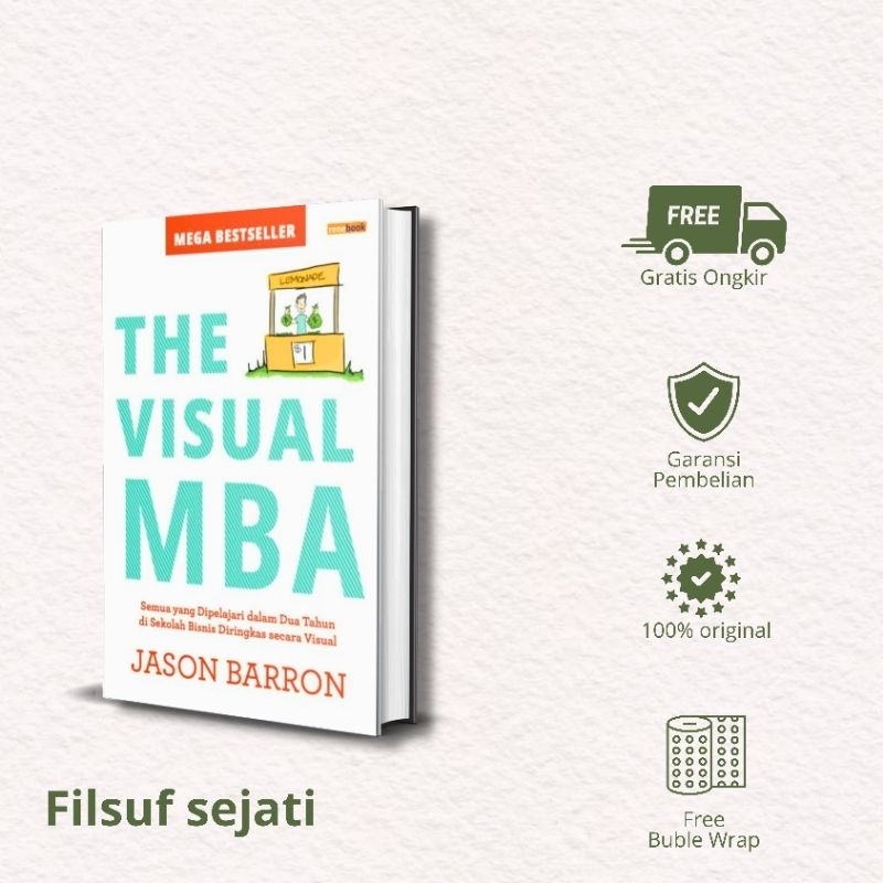 THE VISUAL MBA