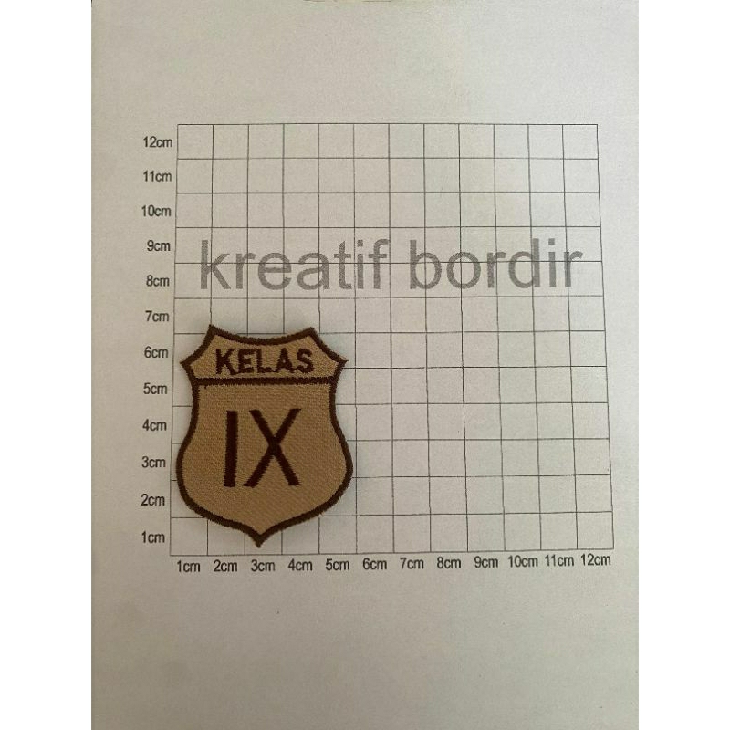 

TINGKATAN KELAS BENTUK PERISAI