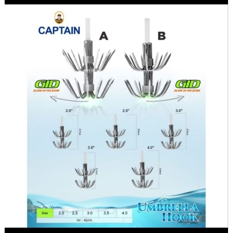 Kail Pancing Cumi Captain Umbrella model A ukuran 4.0