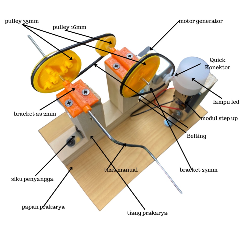 Kit Mini Generator/Kit DIY Edukasi Mini Generator