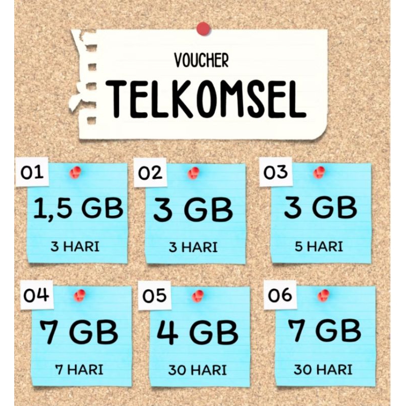 Voucher Telkomsel 7 GB HARI