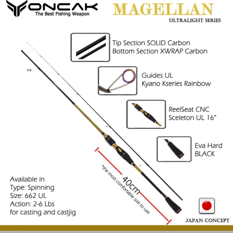 Joran UL Oncak Magellan 662