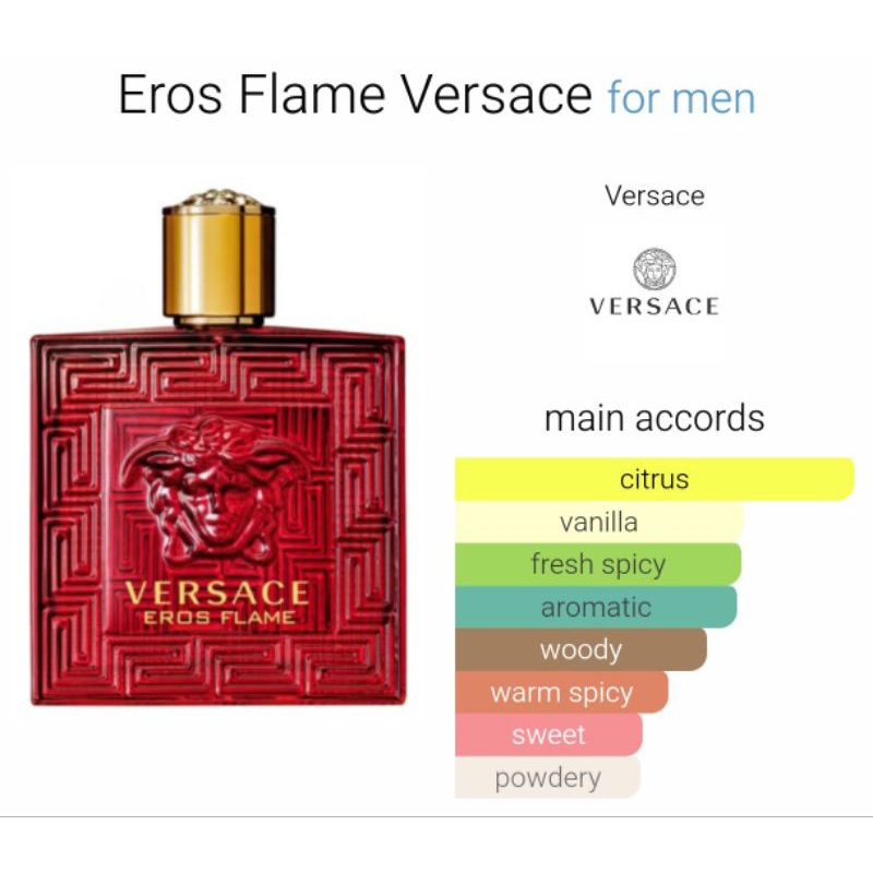 Versace - Eros Flame 100ml (Tester)