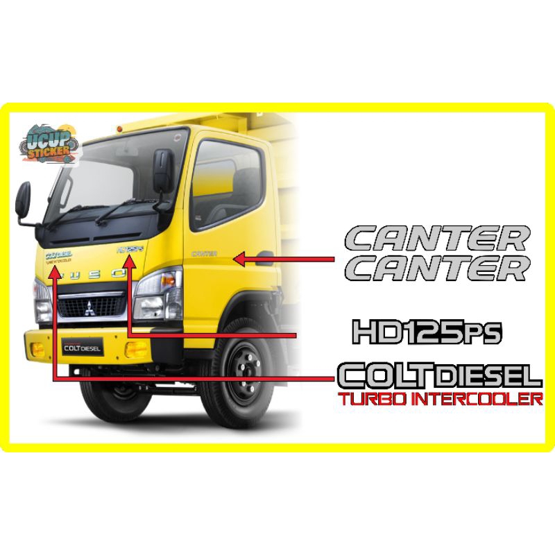 STIKER canter HD 125 PS/ EMBLEM STIKER KEREN