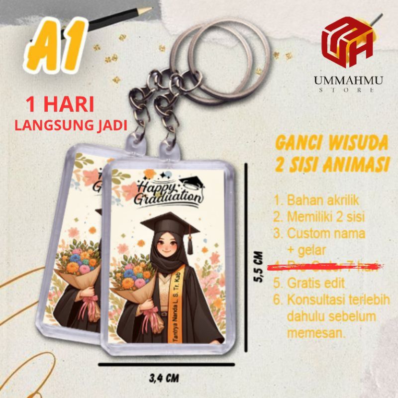 Ganci wisuda 2 sisi animasi