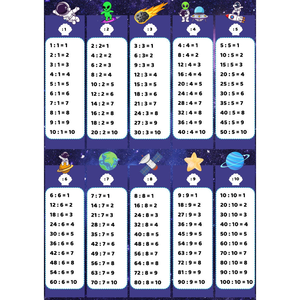 

flashcard hitungan matematika anak bebas request nama
