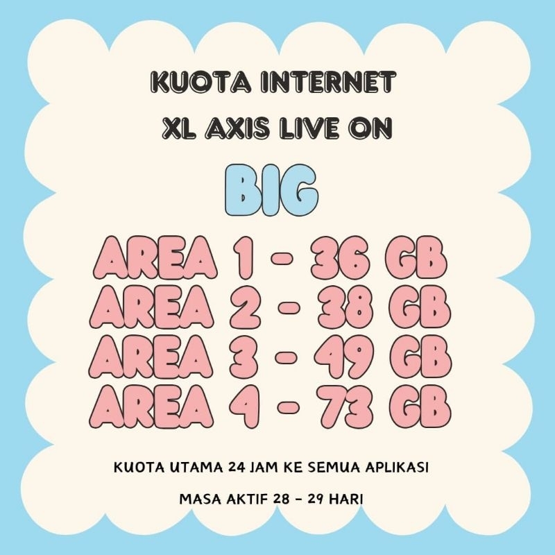 PROMO KUOTA INTERNET XL AXIS LIVE ON FUL 24 JAM