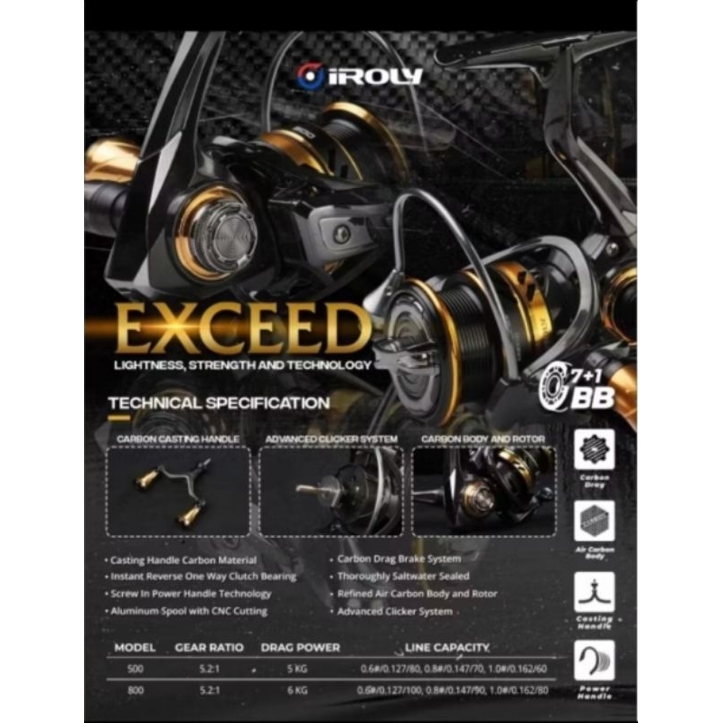 REEL IROLY EXCEED 500 800 1000 POWER HANDLE
