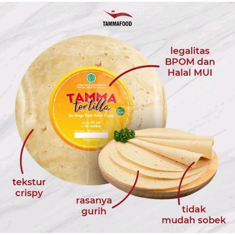 Tamma Tortila Kebab