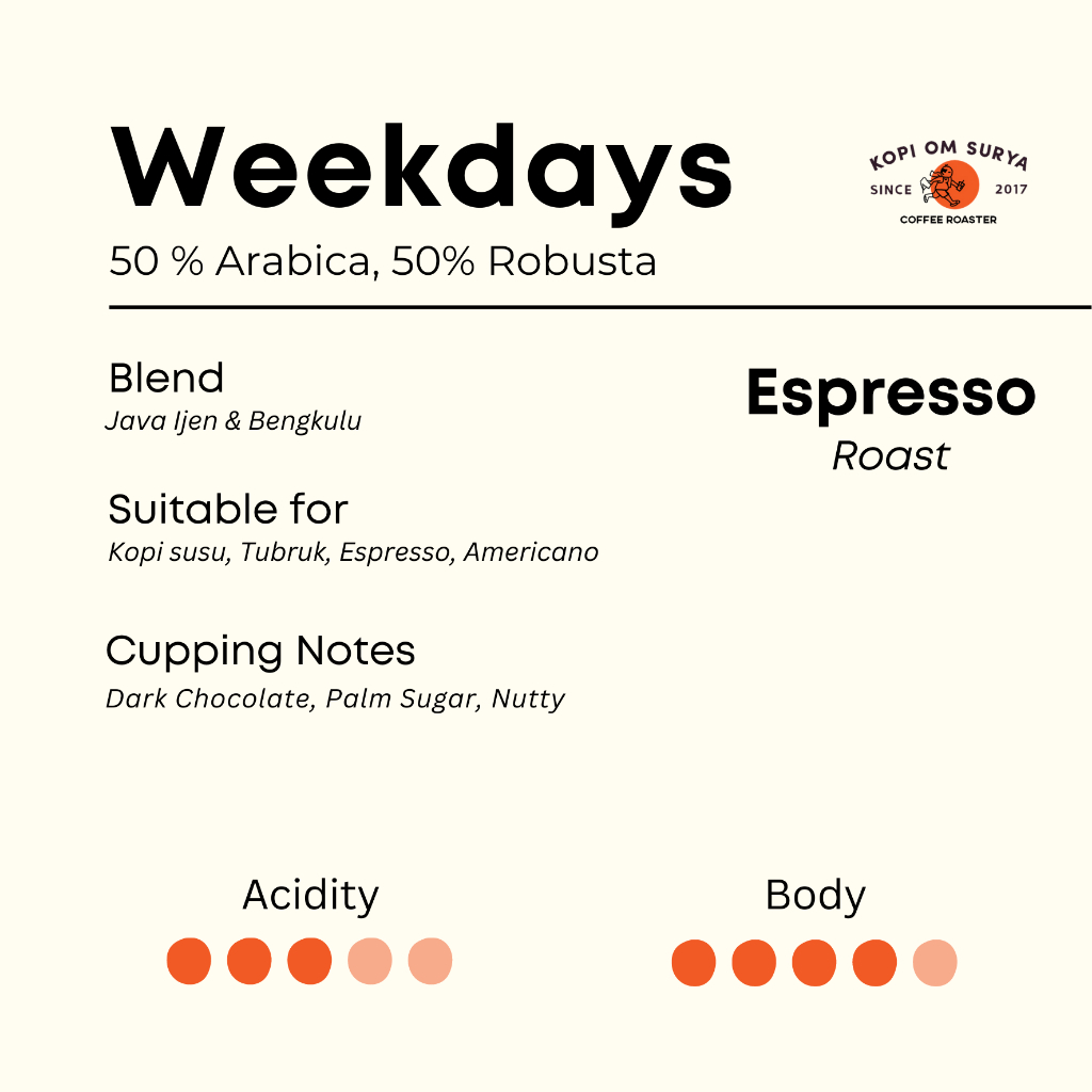 

Kopi Espresso Blend 50% Robusta 50% Arabica Weekdays - Fresh Roast