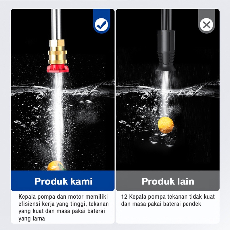 RB REAIM Alat Cuci Motor Semprot Cordless Mesin Cuci Mobil Jet Clean [Compatible Makita Batteries]