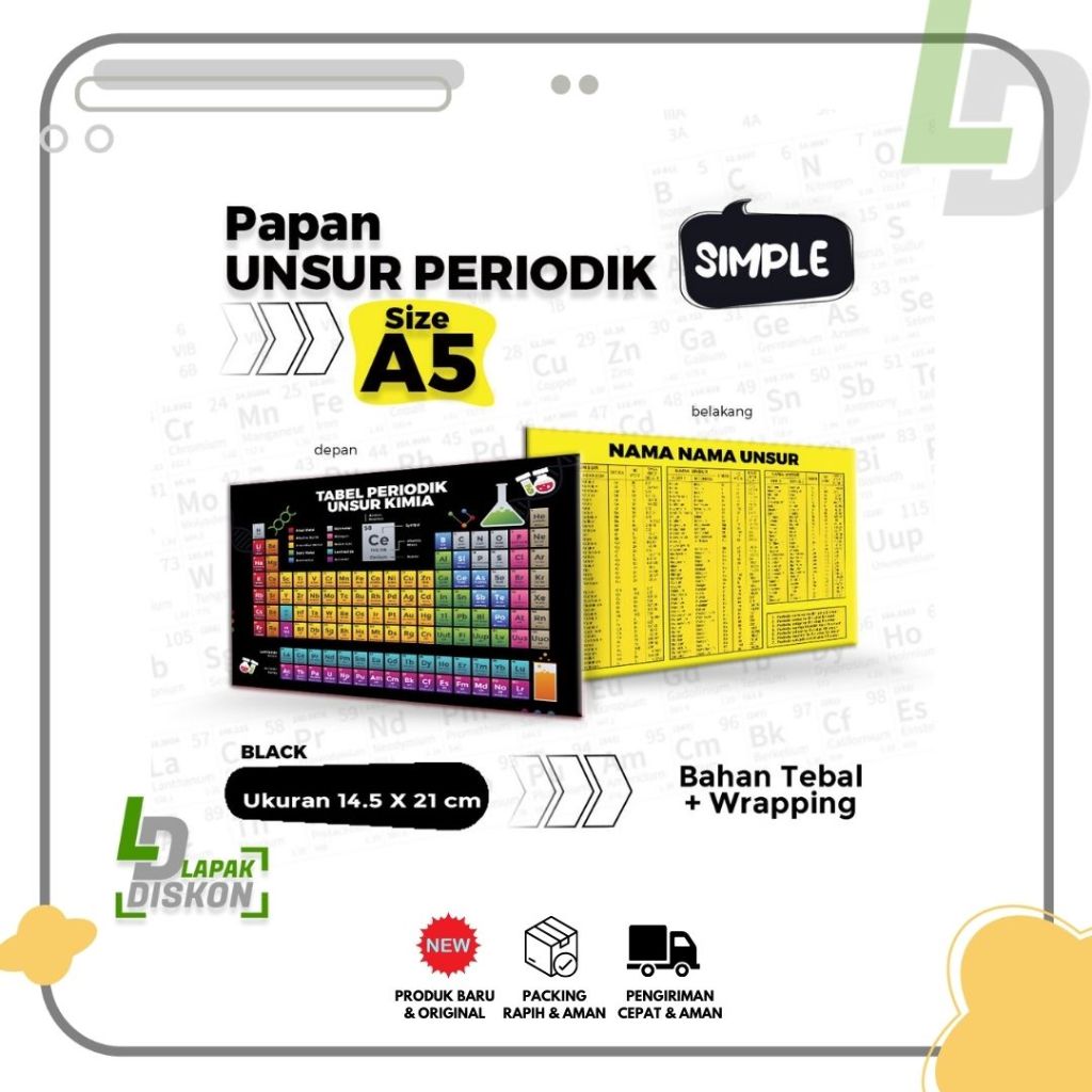 

PAPAN TABEL PERIODIK UNSUR KIMIA PRAKTIS