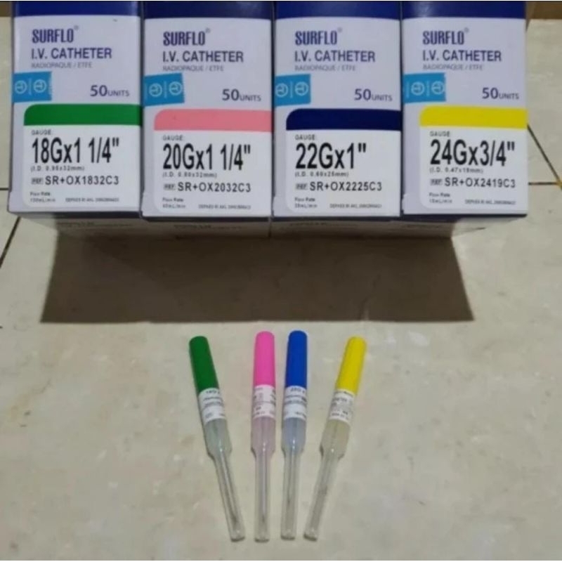 IV Catheter Surflo / Abocath - Terumo