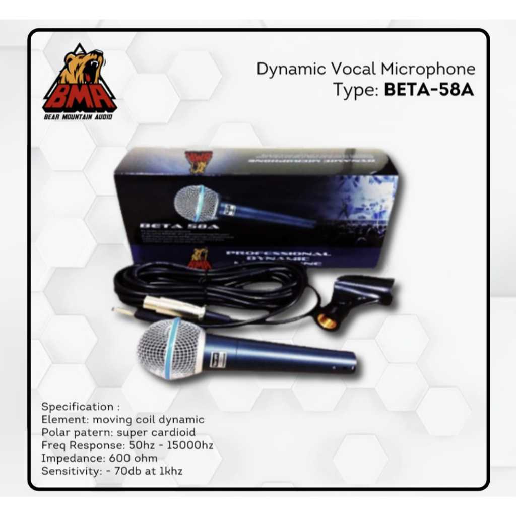MIC BMA BETA 58a