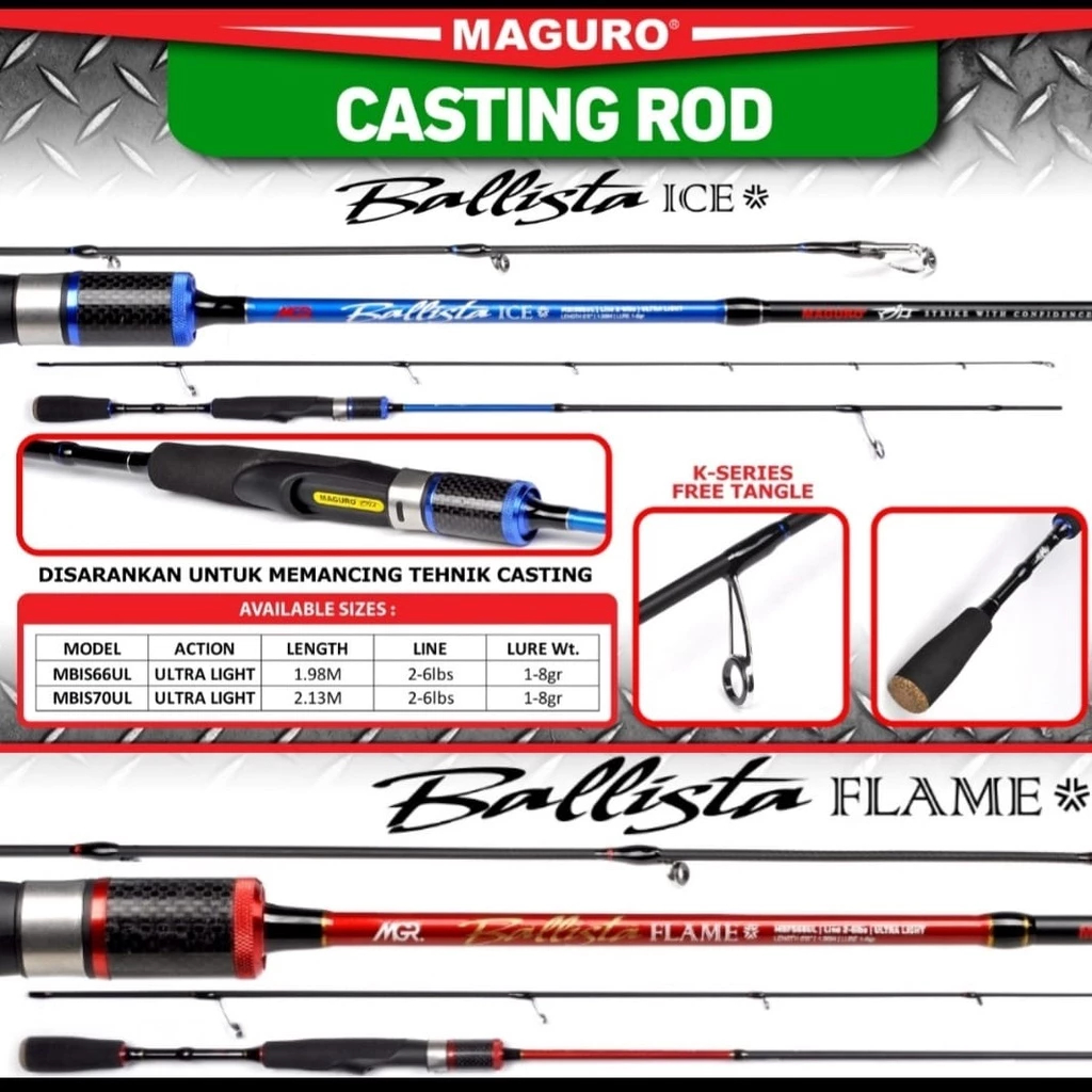 Joran Ultralight Maguro Ballista Ice / Flame 662 & 702