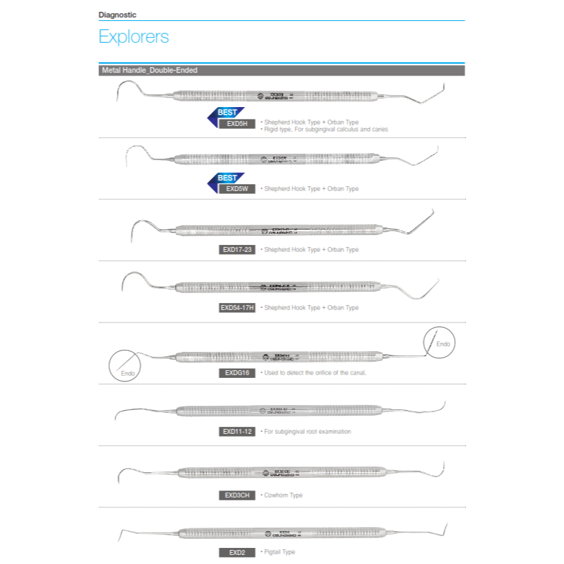 Explorer Metal Handle Double Ended Osung Sonde Explorer Double Ended Ujung Ganda