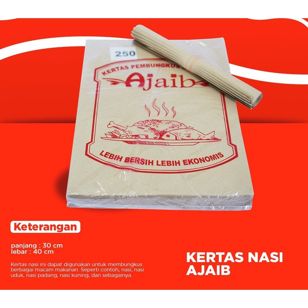 

KERTAS MINYAK AJAIB