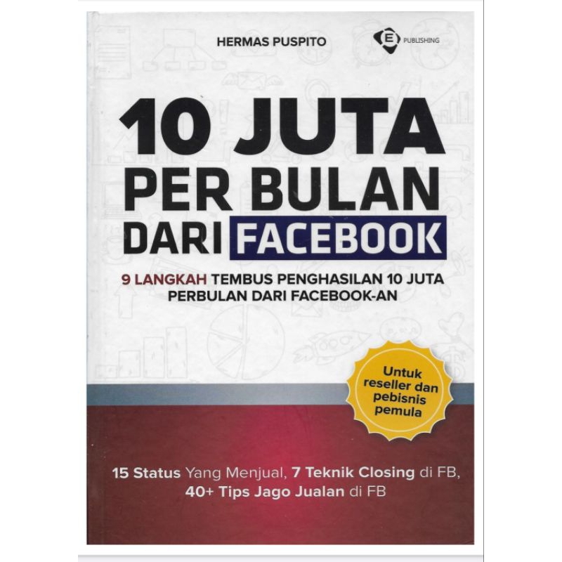 

Cara hasilkan uang dari Facebook