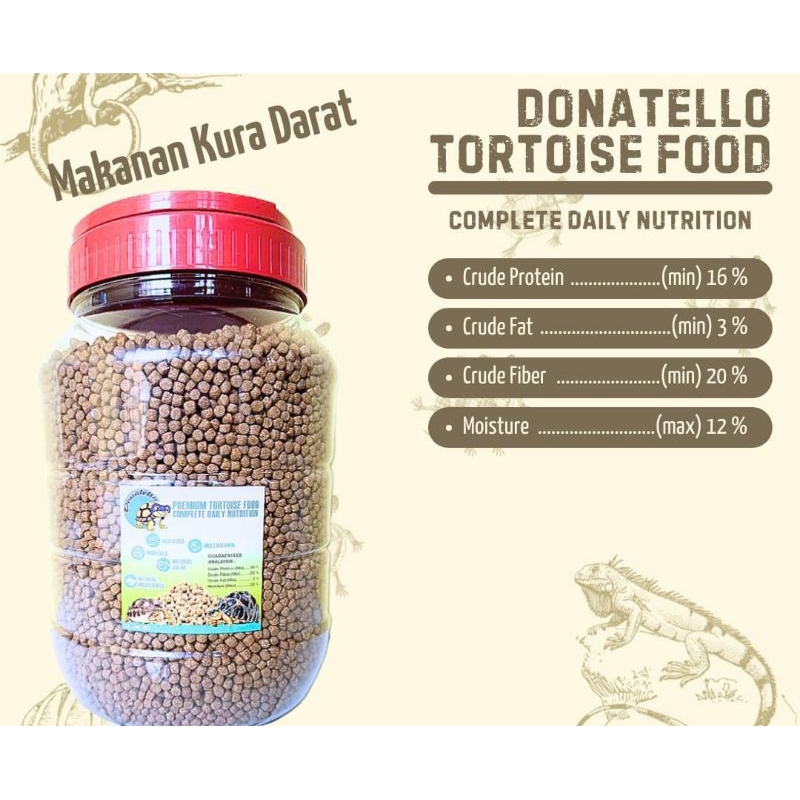 Makanan kura darat Sulcata Aldabra Pardalis Pelet Kura daratNutrisiLengkap