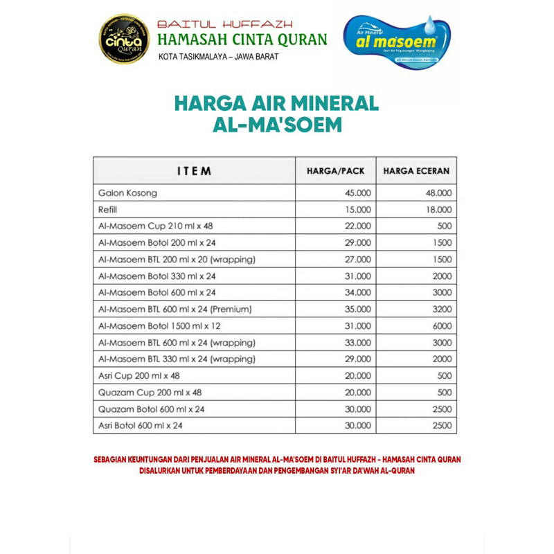 

Air Cup Al Ma'soem 210 ML isi 48 pcs