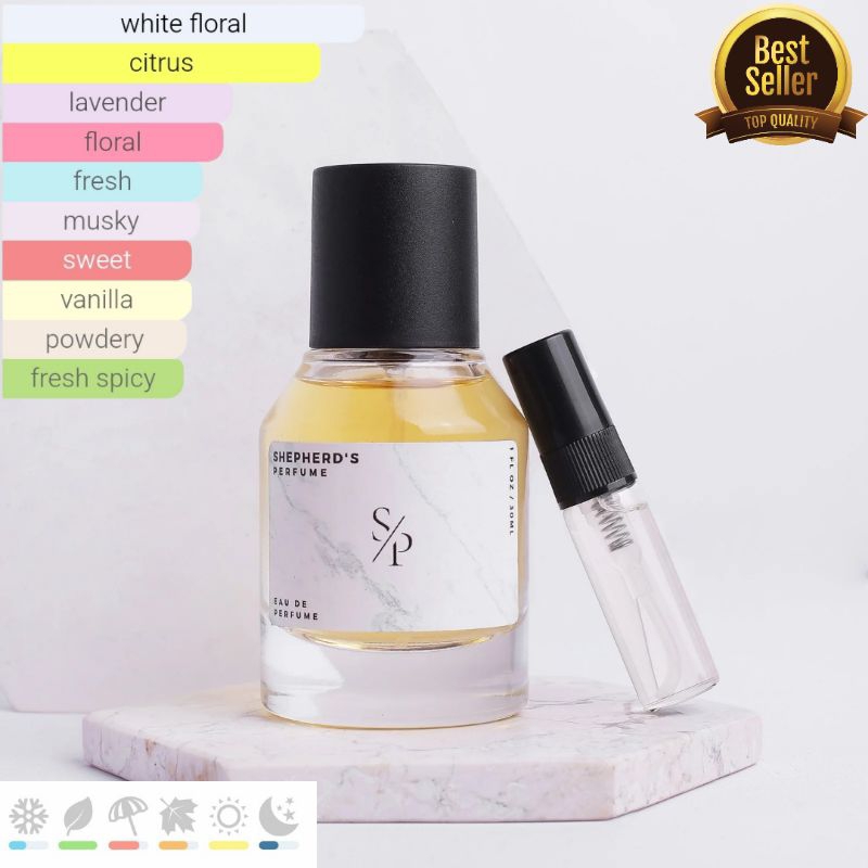 SHEPHERD PARFUM - YSL LIBRE eau de parfume 35ml, detail parfum ada di gambar (free tester)