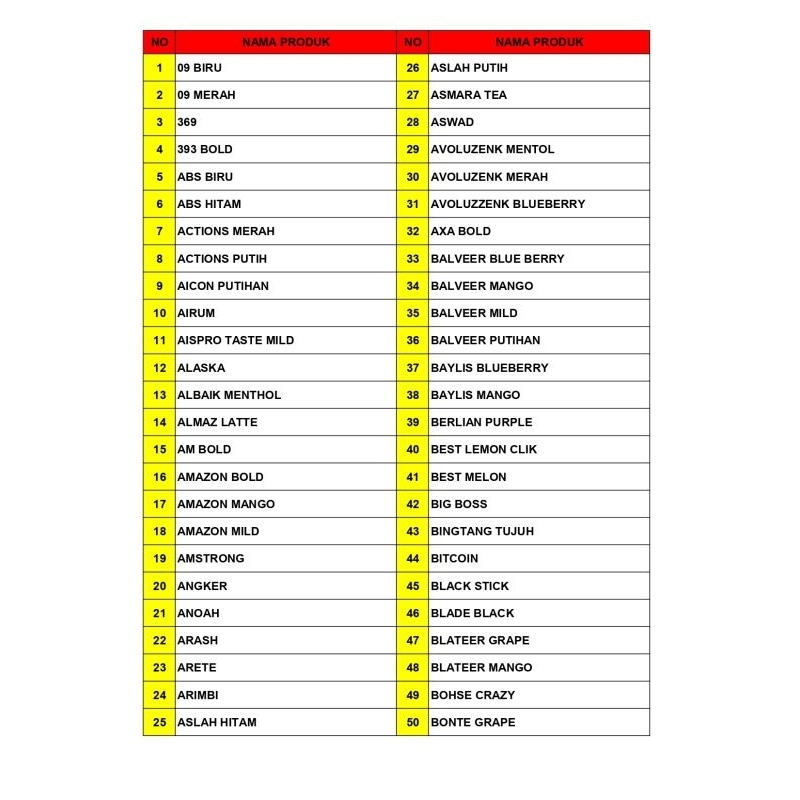 

KERTAS POLIO TERBARU
