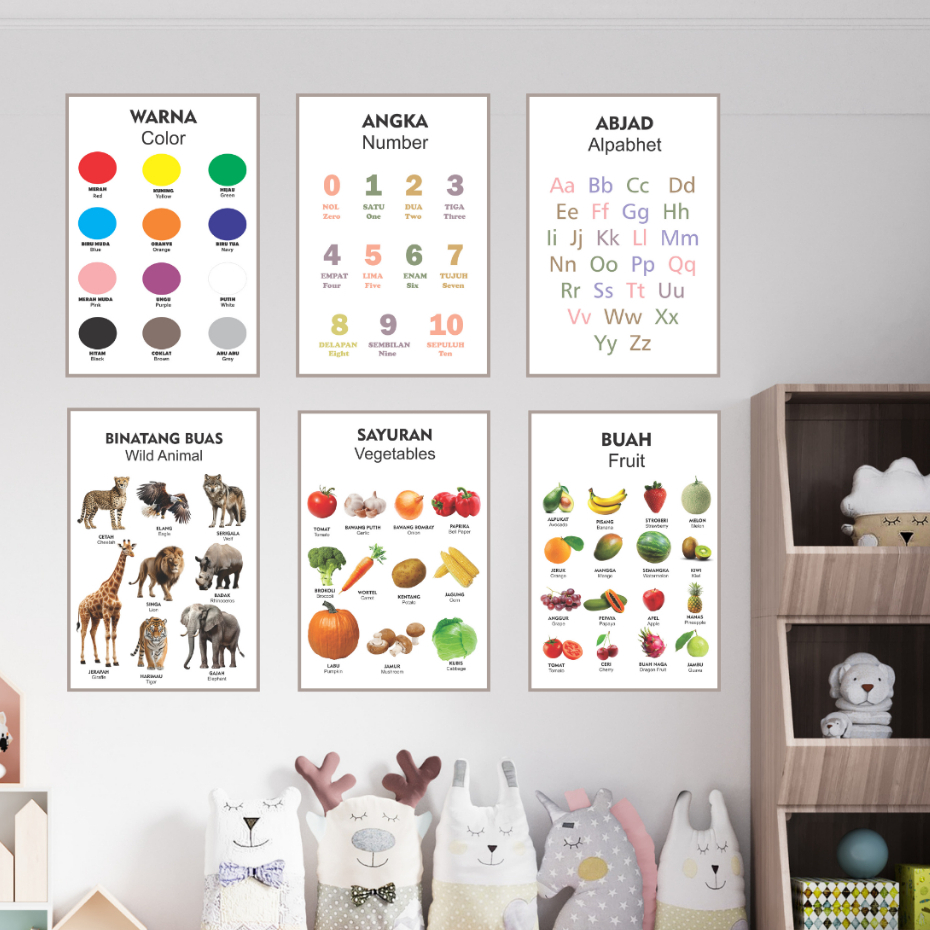 

Poster Anak Edukasi Belajar Anak Estetik Murah Berkualitas Baham Tebal Laminasi