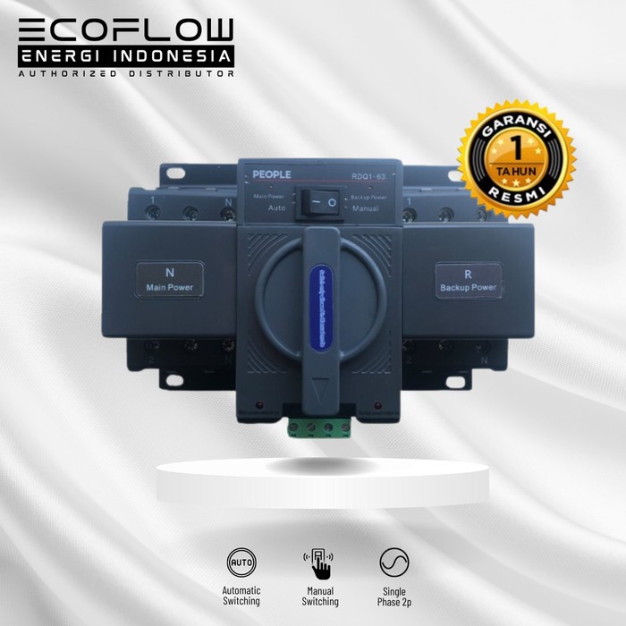 Ecoflow x People Automatic Transfer Switch - Cam Switch OHM Dual Power Untuk PLN Dan Genset Portable