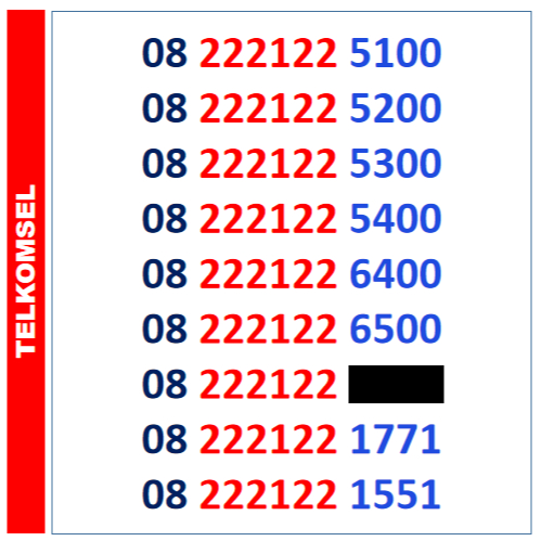 kartu perdana simpati, nomor cantik simpati, nomor cantik telkomsel