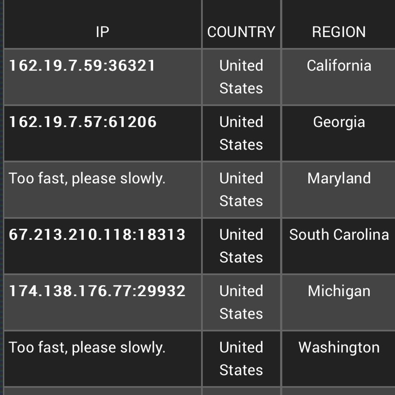 10 proxy premium good ip