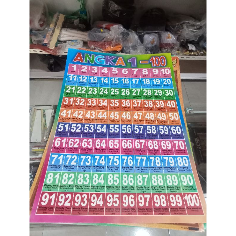 

poster belajar poster edukasi angka 1 - 100