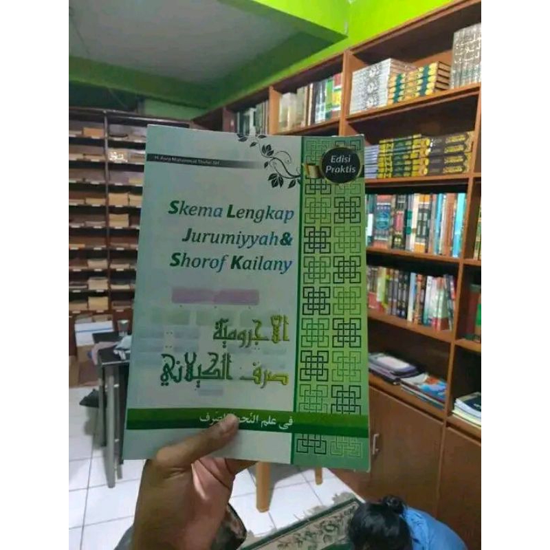 Surahan Sunda Kitab Yaqulu Plus Lugoh Nya