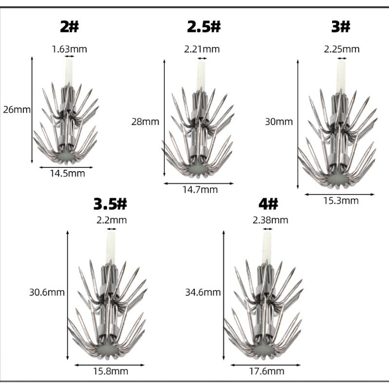 KAIL RAMES KAIL CUMI MERK ANMUKA SIZE 2.0/2.5/3.0/3.5/4.0 STAINLESS STEEL ANTI KARAT