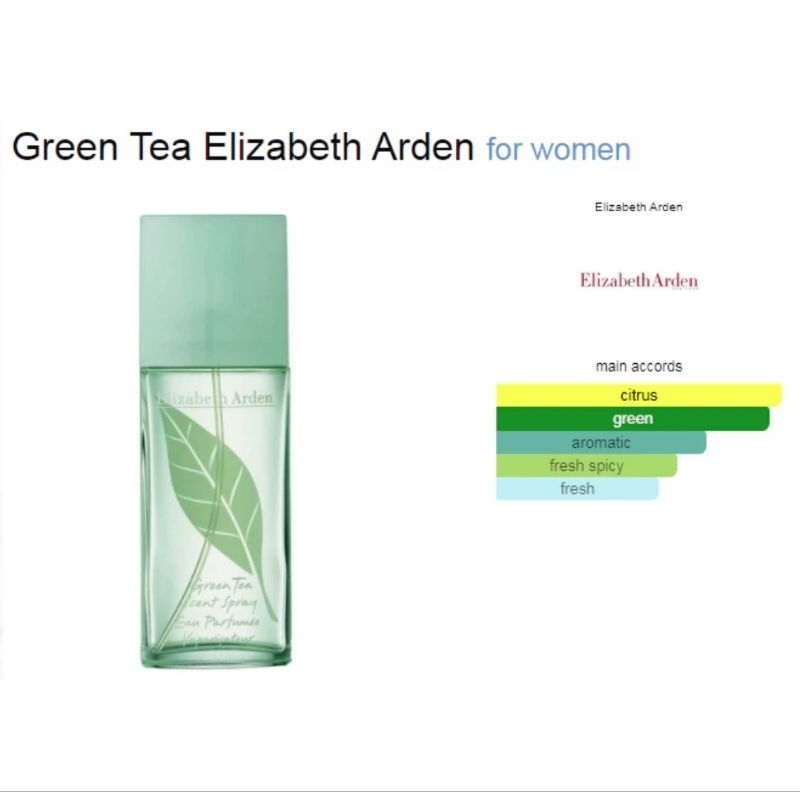 PARFUM GREEN TEA